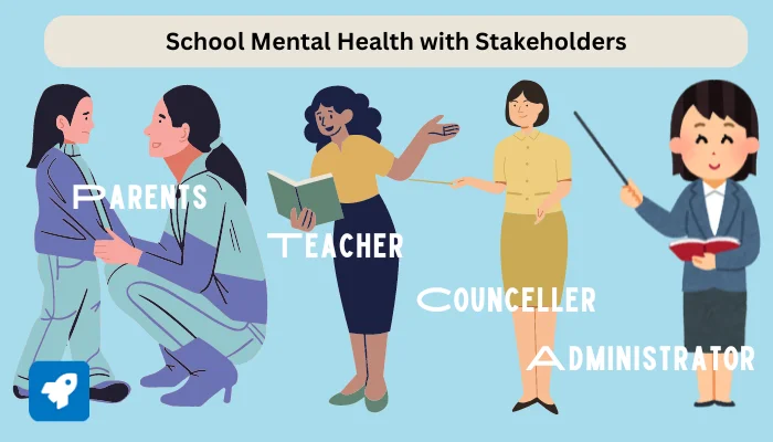 School Mental Health with Stakeholders